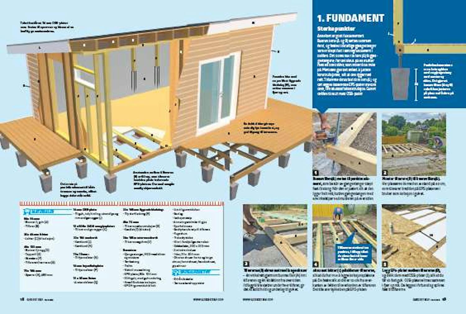 Fundament i isolert anneks Punktfundament i isolert anneks
